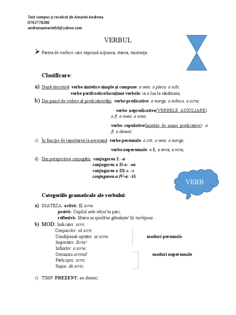 VERBUL | PDF