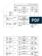 TERCERA UNIDAD. Planificación Didáctica