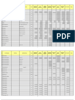 Rekapitulasi Hasil Survey Harga Satuan 2020 Ok-2