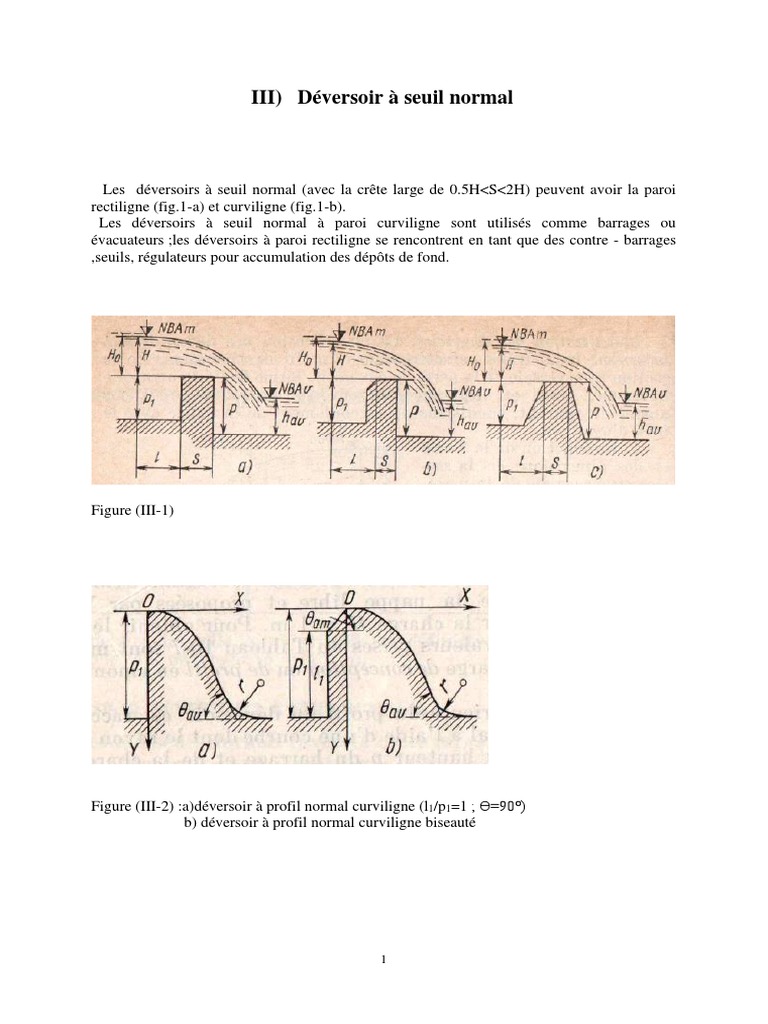 Types et Calculs des Déversoirs Hydraulique | PDF | Déversoir | Profil ...