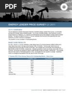 Energy Lender Price Survey