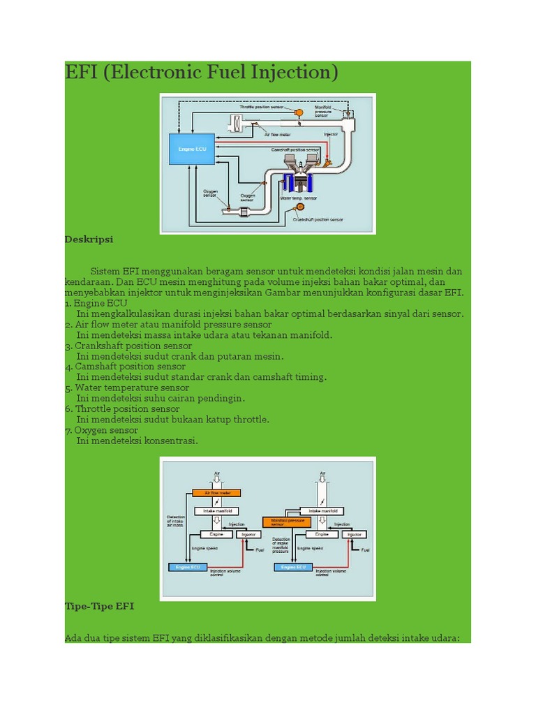 EFI (Electronic Fuel Injection) Deskripsi PDF