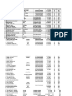 Data Susulan Ukom Retaker Bidan Khusus D3