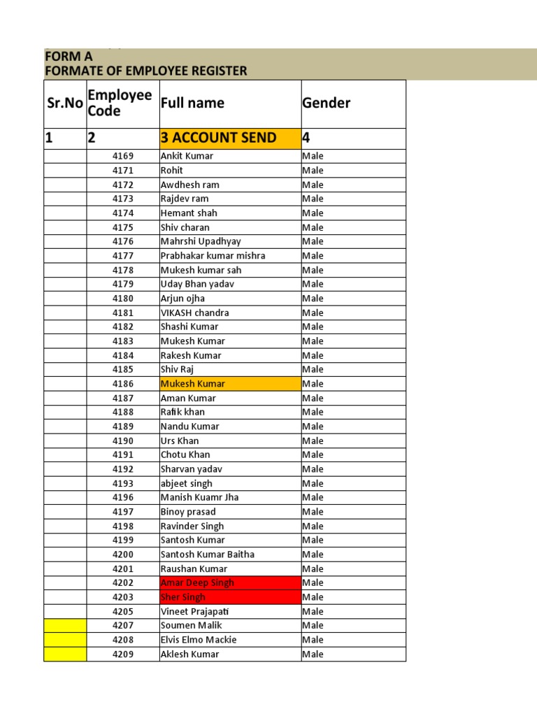 Free Fire Bio Codes Compilation | PDF | Financial Services Companies ...