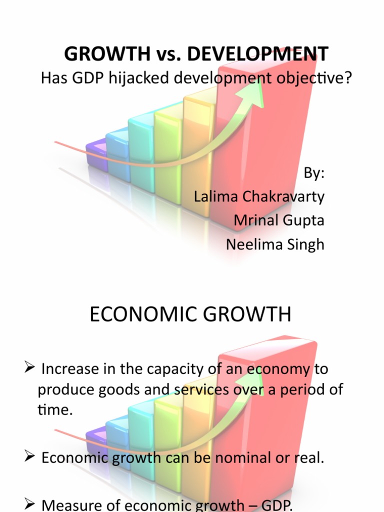 Macro | PDF | Gross Domestic Product | Economic Growth
