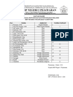 Daftar Hadir