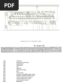 Diagrama Mazda-Ford Laser 1.8L