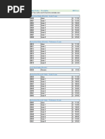 Fees & Codes 2021 - Rockschool