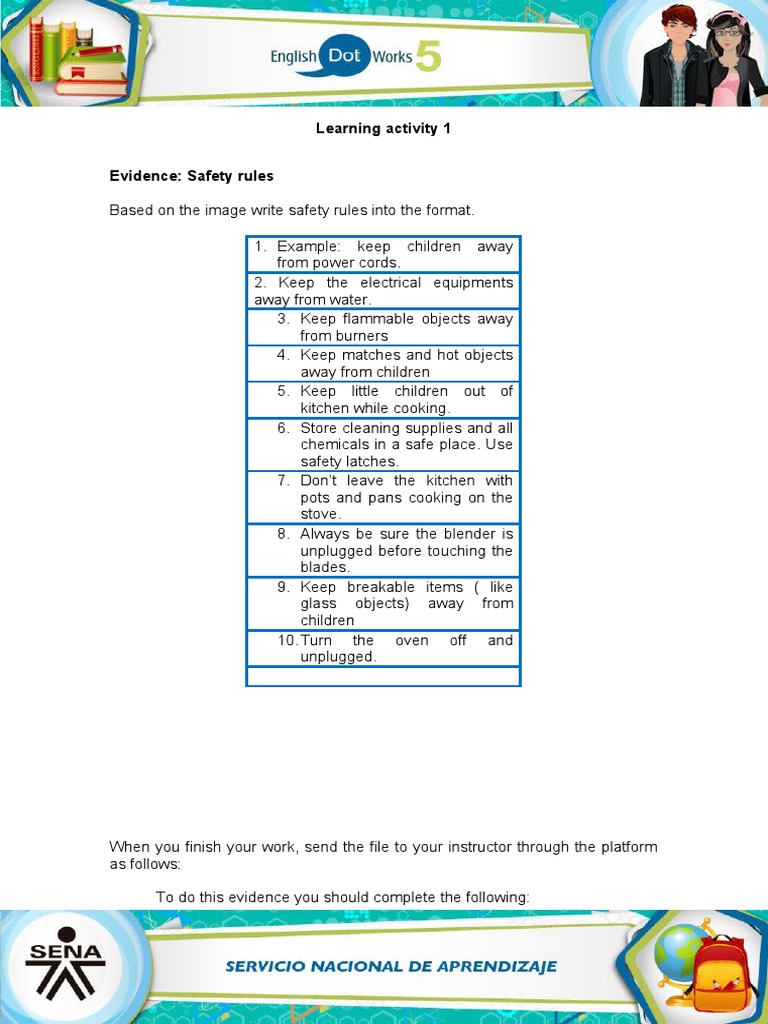 Learning Activity 1 Evidence Safety Rules PDF