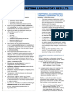 Interpreting Laboratory Results: Key Points