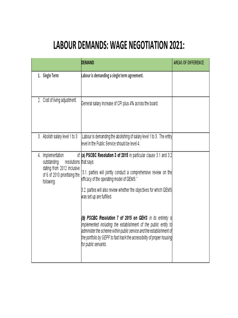 Labour Demands | PDF | Labour Economics | Employment