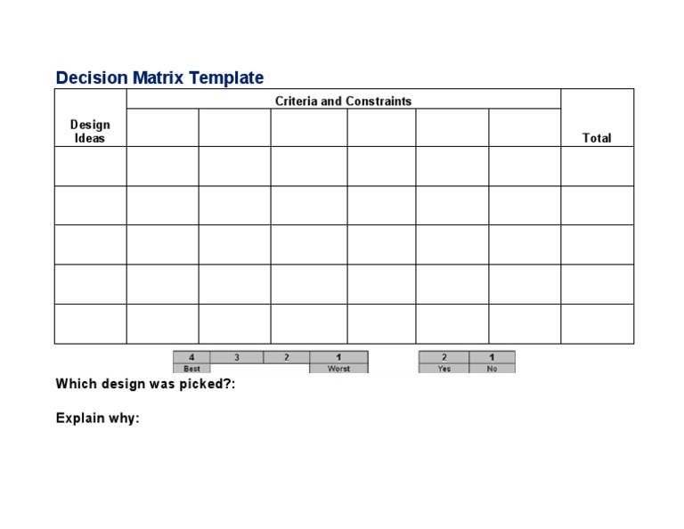 Decision Matrix Template Overview | PDF