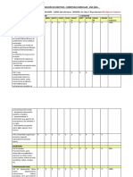 Priorización de Objetivos Lenguaje