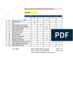 Akuntansi biaya dan pengeluaran perusahaan