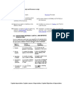 Diff. Between Capital Receipt and Revenue Receipt