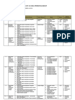 SAP Belajar Pembelajran