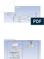 Diagramas de Negocio