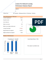 Accenture Pre-Onboard Learning Performance Summary Report: Candidate Details