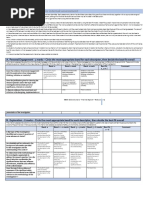 Internal Assessment Criteria (Chemistry)