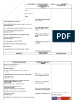 Evidence I Saw/heard/read in The Text Connections I Wondered/i Interpreted/i Thought Lecture Notes