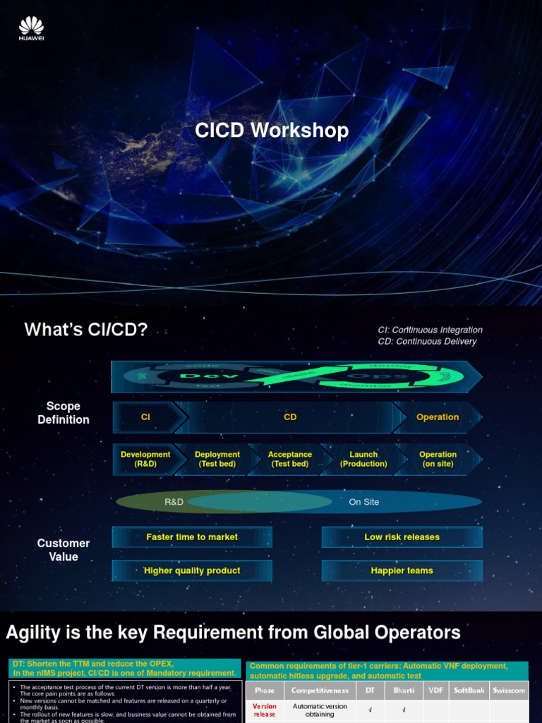 CI CD Workshop 20200322 v2.0 | PDF | Open Stack | Computer Network