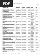 List of Newly Accredited All Specialties Programs Academic Year: 2020-2021 United States