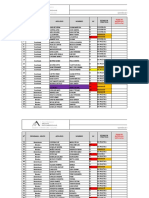 Pe-F2 Formato Control de Prácticas 2012 31