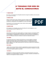 Medidas Tomadas Por El Coronavirus en Perú