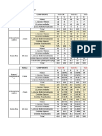 Datos para informe de yucamane