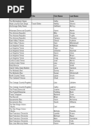 Download Regional newspapers by John Brice SN49655195 doc pdf