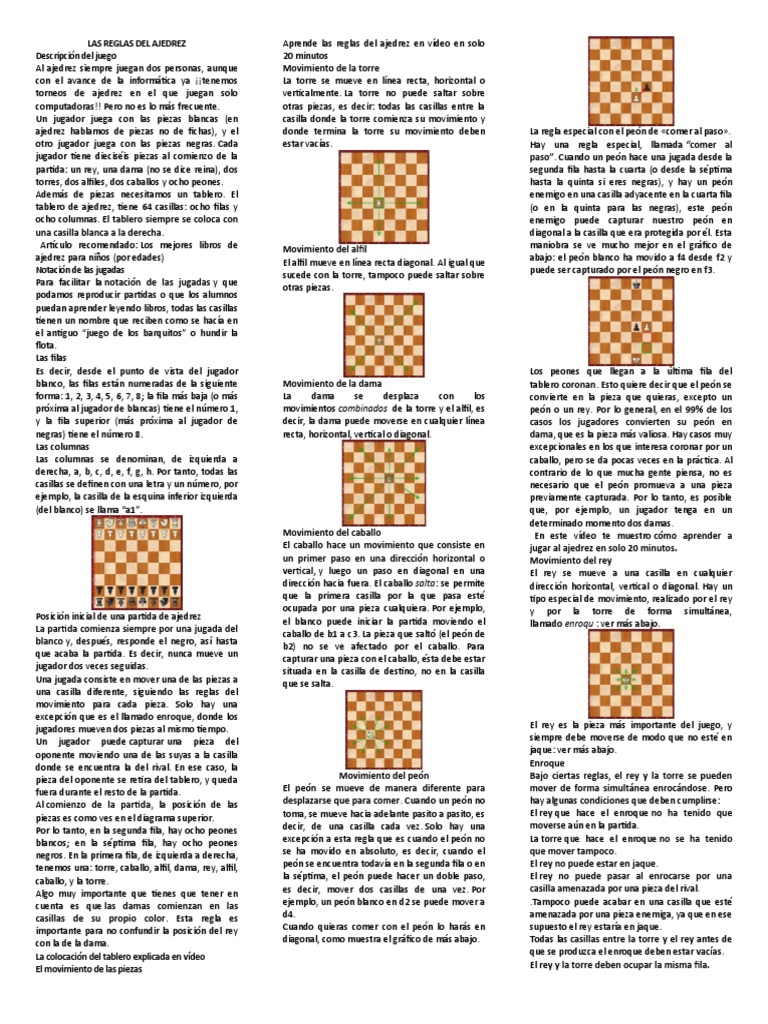 Cómo jugar al Ajedrez para 4 jugadores: Reglas y estrategias
