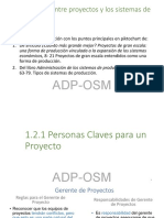 1.2 Relación Entre Proyectos y Sistemas de Producción-1.2.1 Personas Clave