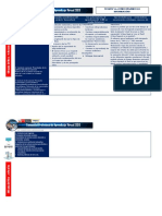 2. Formulando La Situación Significativa