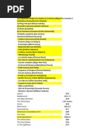 100 Must-Read Classic Books Checklist | PDF | Novels | English Language ...