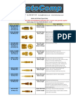 Keihin Jet ID - Type & Size Chart