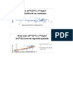 Interpretación de Datos