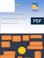 Act5 - Mapa de Telaraña Logica Difusa