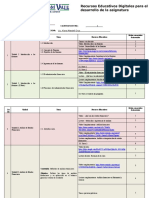 Recursos Finanzas Básicas Diurno