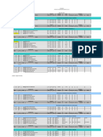 Horarios Grafica