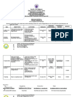 LCNHS SIlangang Mayao Extension Workplan 2021