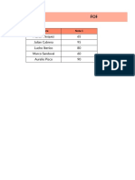 Copia de Cap12 Curso de Excel EJERCICIO Formato Básico Condicional