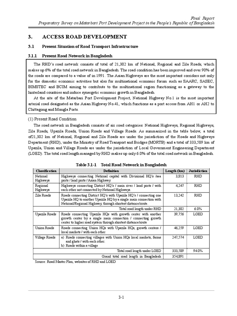 Access Road | PDF | Road | Transport