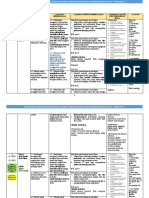 RPT KSSM t5 2021 Final