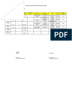 Laporan KBM Kelas 1 TGL 25 - 30 Januari 2021