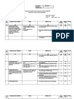 Kisi-Kisi PTS 2 Tema 6 Paket 2