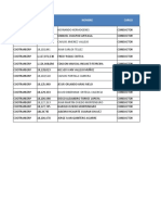 Plantilla Cambio de Turno 25 Febrero 2021