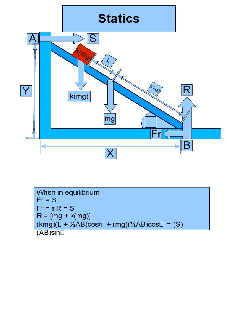 Statics Equilibrium Calculations | PDF