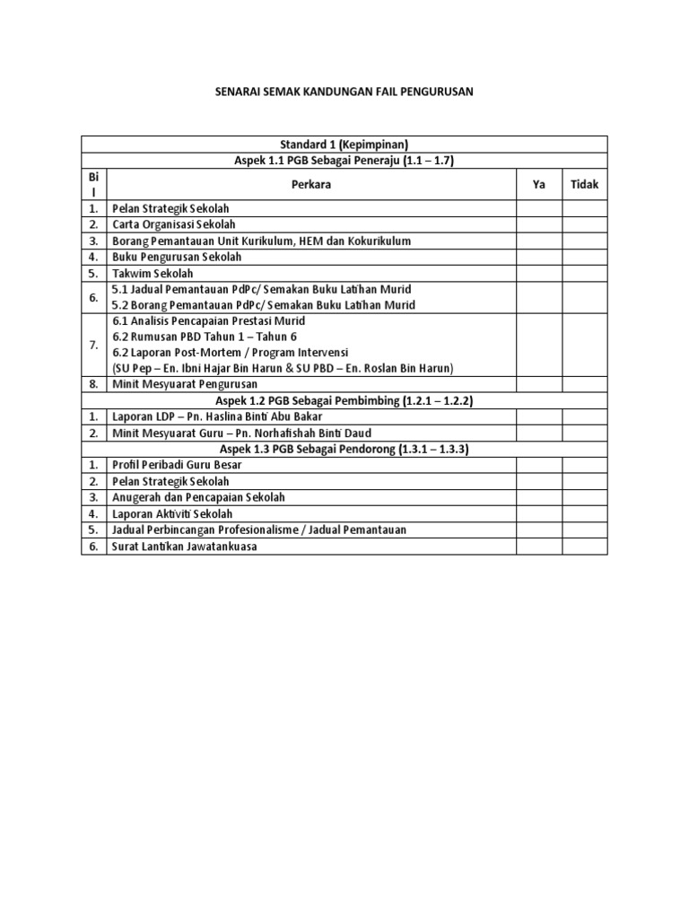 Senarai Semak Fail Pengurusan | PDF