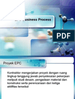 EPC Business Process