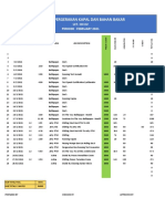 Time Sheet Kapal Bulan Februari 2021